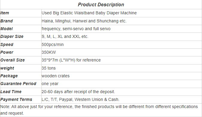 Especificaci&oacute;n de la m&aacute;quina de segunda mano
